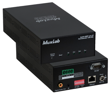 MuxLab MIP 132-R